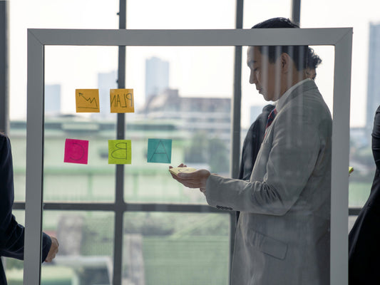 What is Personal Kanban